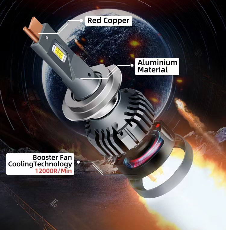 Car LED Headlights 300W Variant