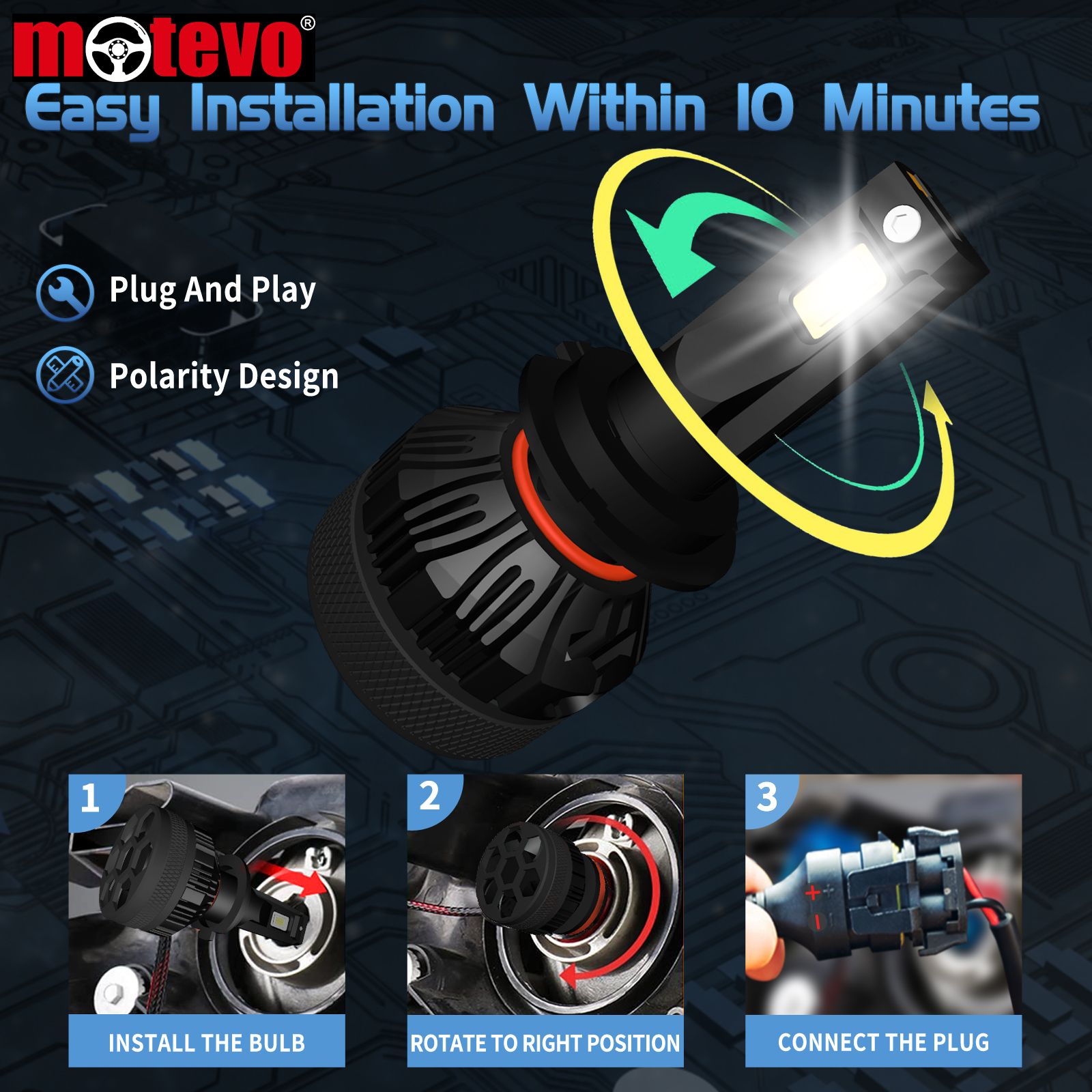 Car LED Headlights 150W Variant