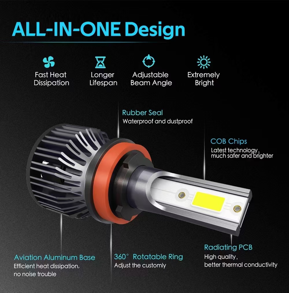 Car LED Headlights 200W Variant